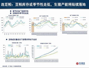 厄爾尼諾與拉尼娜輪番襲擊 農(nóng)產(chǎn)品大牛市的氣象密碼